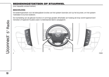 Fiat Ducato Uconnect Radio 5.0 Handleiding 2014