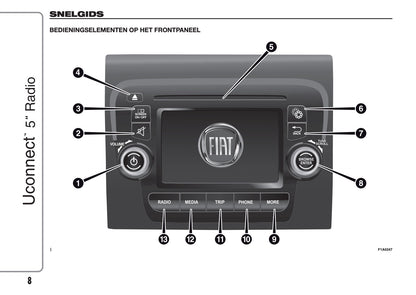 Fiat Ducato Uconnect Radio 5.0 Handleiding 2014