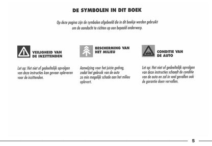 2003-2006 Alfa Romeo Spider Gebruikershandleiding | Nederlands