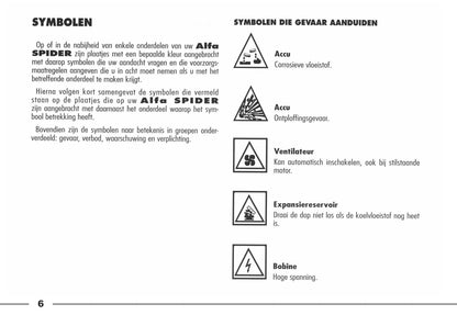 2003-2006 Alfa Romeo Spider Gebruikershandleiding | Nederlands