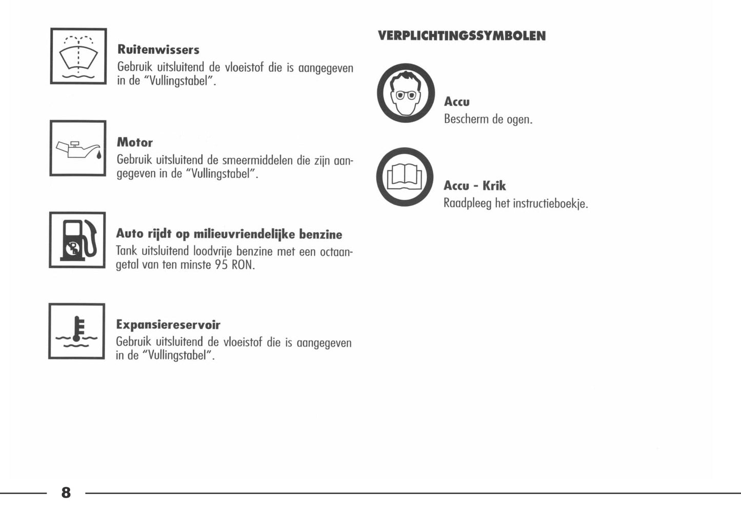 2003-2006 Alfa Romeo Spider Gebruikershandleiding | Nederlands