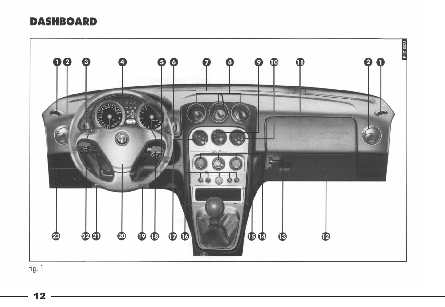 2003-2006 Alfa Romeo Spider Gebruikershandleiding | Nederlands