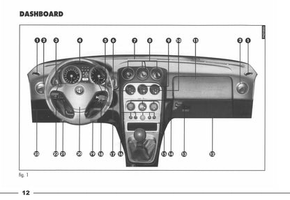 2003-2006 Alfa Romeo Spider Gebruikershandleiding | Nederlands