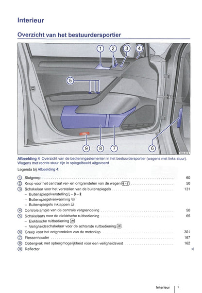 2013-2014 Volkswagen Golf Owner's Manual | Dutch