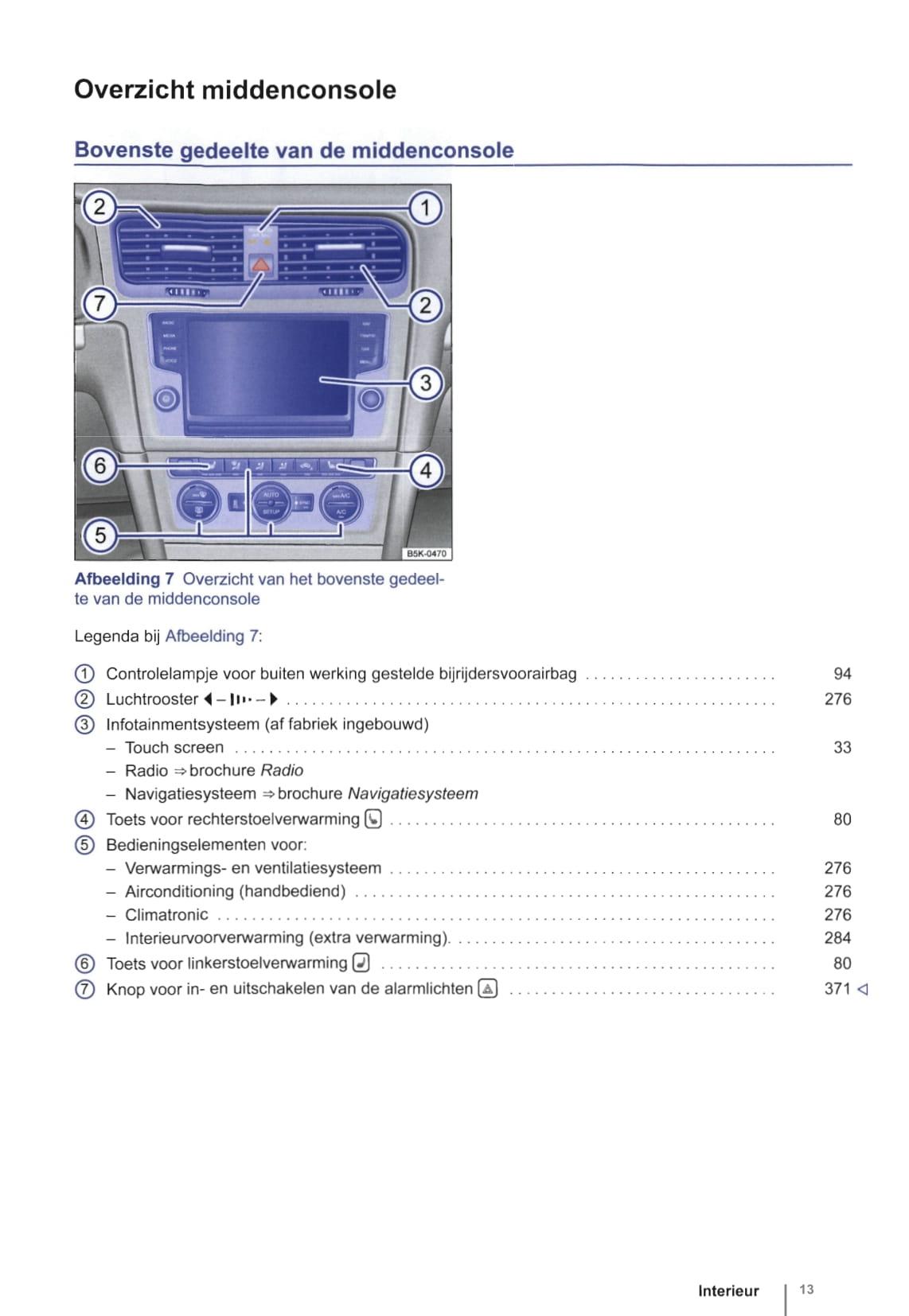 2013-2014 Volkswagen Golf Owner's Manual | Dutch