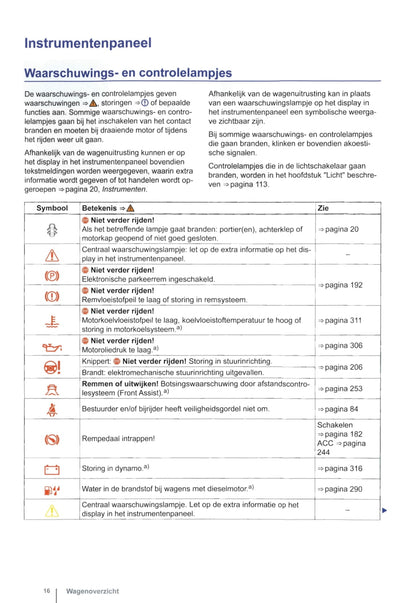 2013-2014 Volkswagen Golf Owner's Manual | Dutch