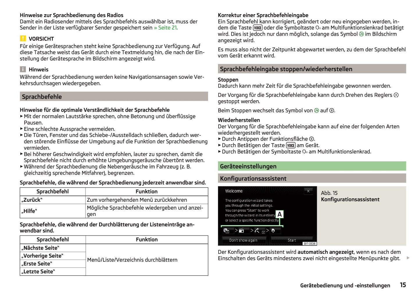 Skoda Amundsen Und Bolero Infotainment Bedienungsanleitung 2016