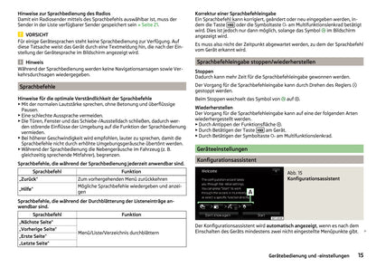 Skoda Amundsen Und Bolero Infotainment Bedienungsanleitung 2016