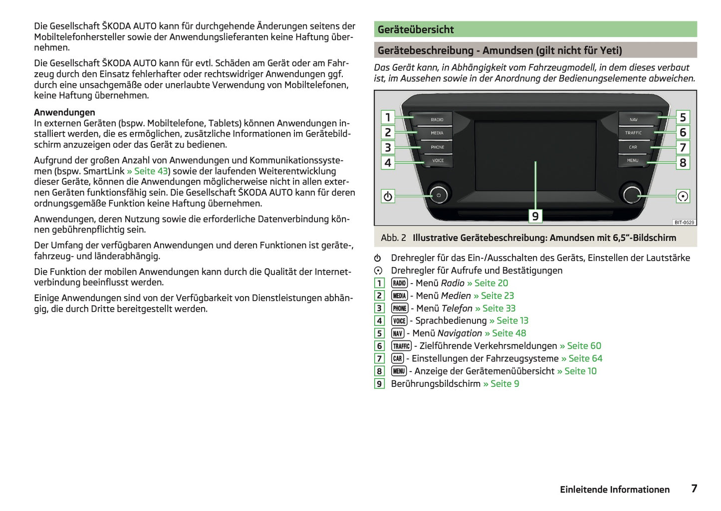 Skoda Amundsen Und Bolero Infotainment Bedienungsanleitung 2016