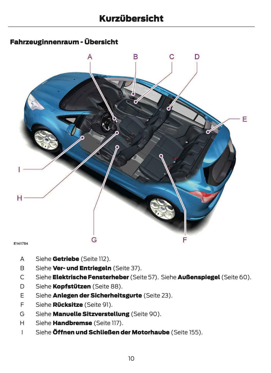 2012-2014 Ford B-Max Gebruikershandleiding | Duits