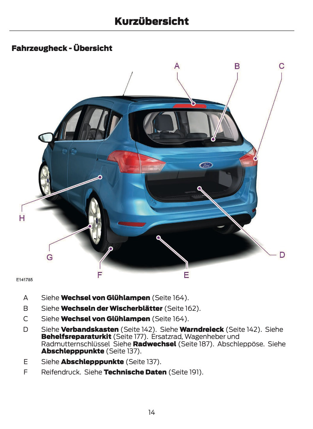 2012-2014 Ford B-Max Gebruikershandleiding | Duits