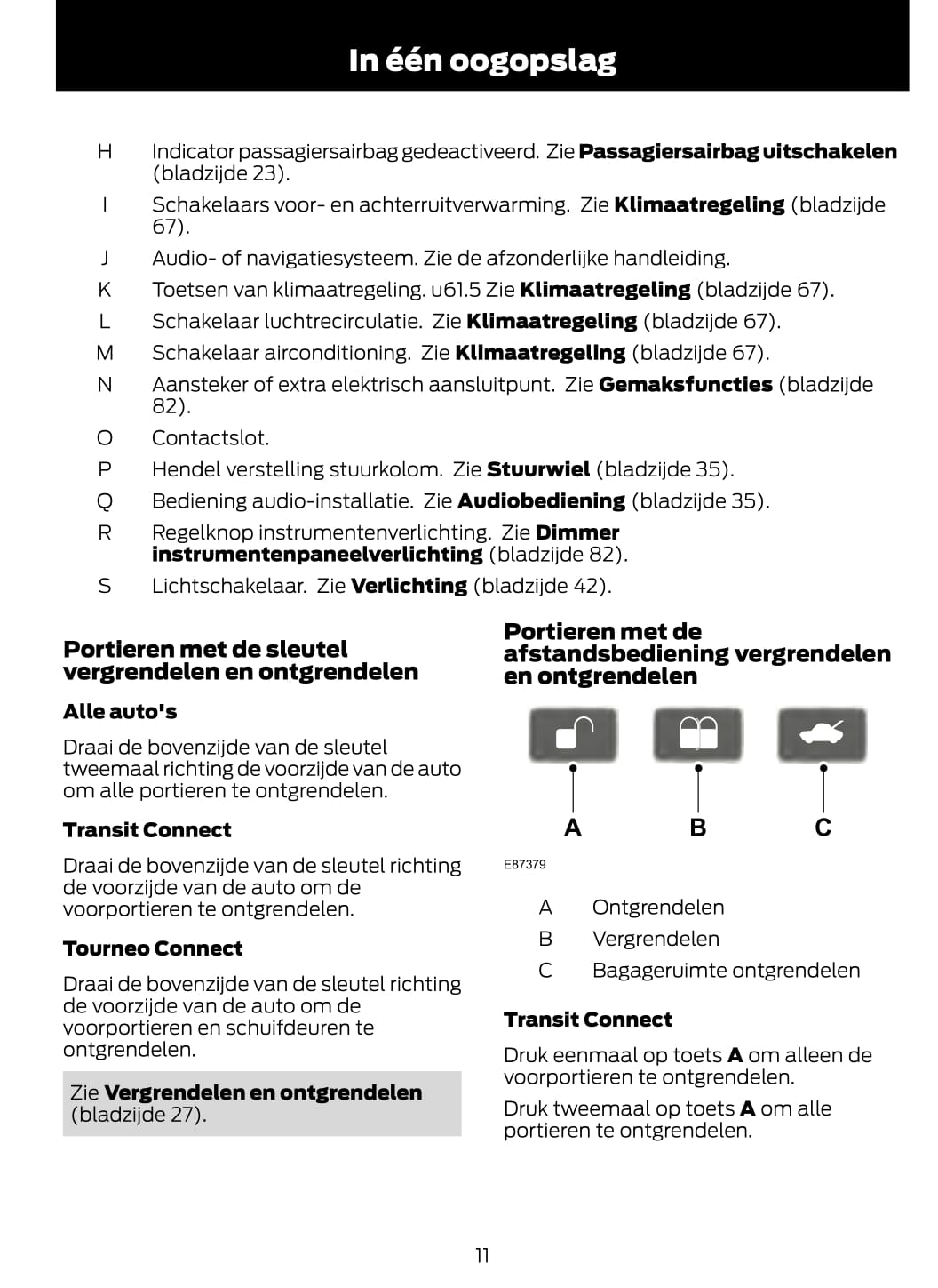 2011 Ford Tourneo Connect / Transit Connect Gebruikershandleiding | Nederlands