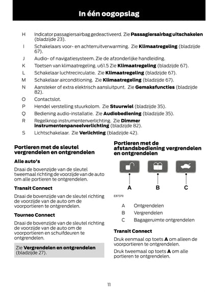 2011 Ford Tourneo Connect / Transit Connect Gebruikershandleiding | Nederlands