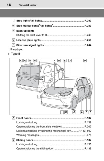 2020-2022 Toyota Sienna Manuel du propriétaire | Anglais