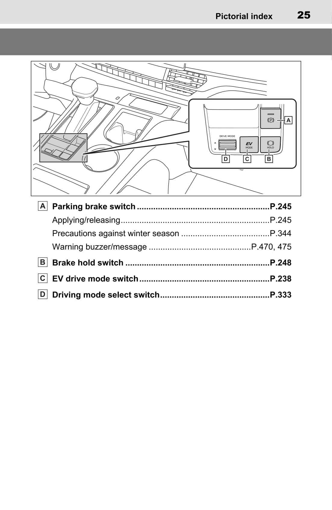 2020-2022 Toyota Sienna Manuel du propriétaire | Anglais