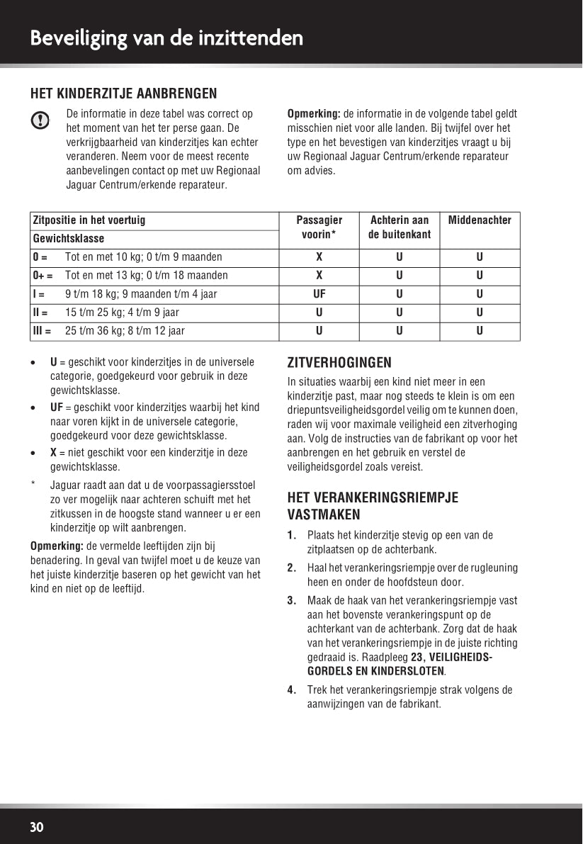 2011-2012 Jaguar XJ Owner's Manual | Dutch