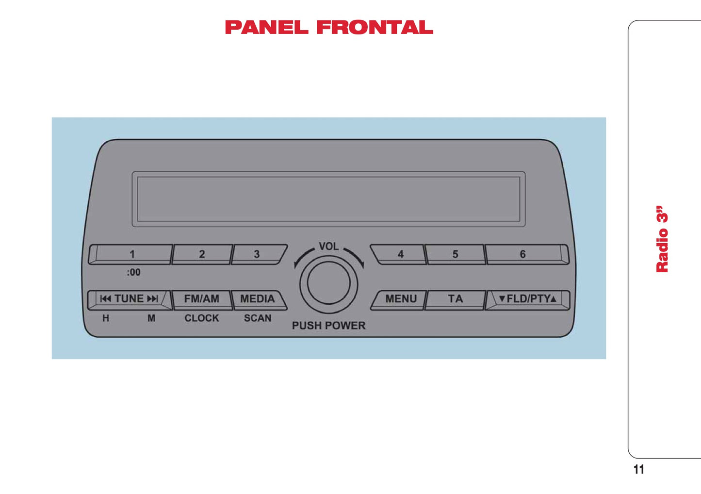 Abarth 124 Spider Radio 3 Instrucciones 2016 - 2018