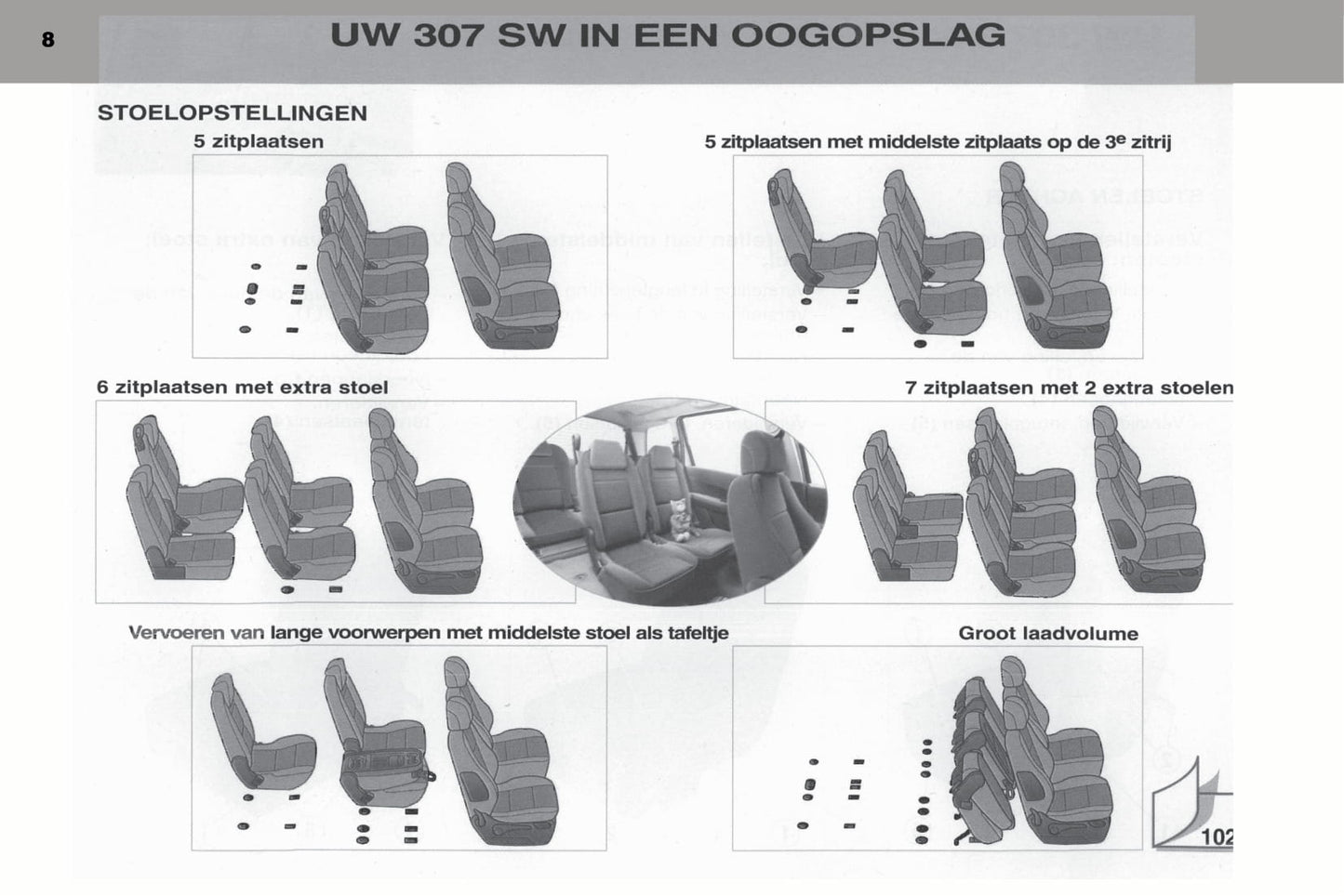 2003-2004 Peugeot 307 SW Manuel du propriétaire | Néerlandais