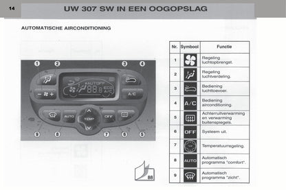 2003-2004 Peugeot 307 SW Manuel du propriétaire | Néerlandais