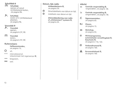 2003-2006 Opel Corsa Owner's Manual | Dutch