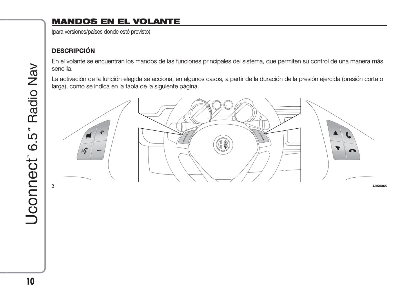 Alfa Romeo Giulietta Uconnect 6.5 Radio Nav Instrucciones 2016 - 2021