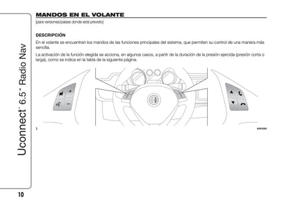 Alfa Romeo Giulietta Uconnect 6.5 Radio Nav Instrucciones 2016 - 2021