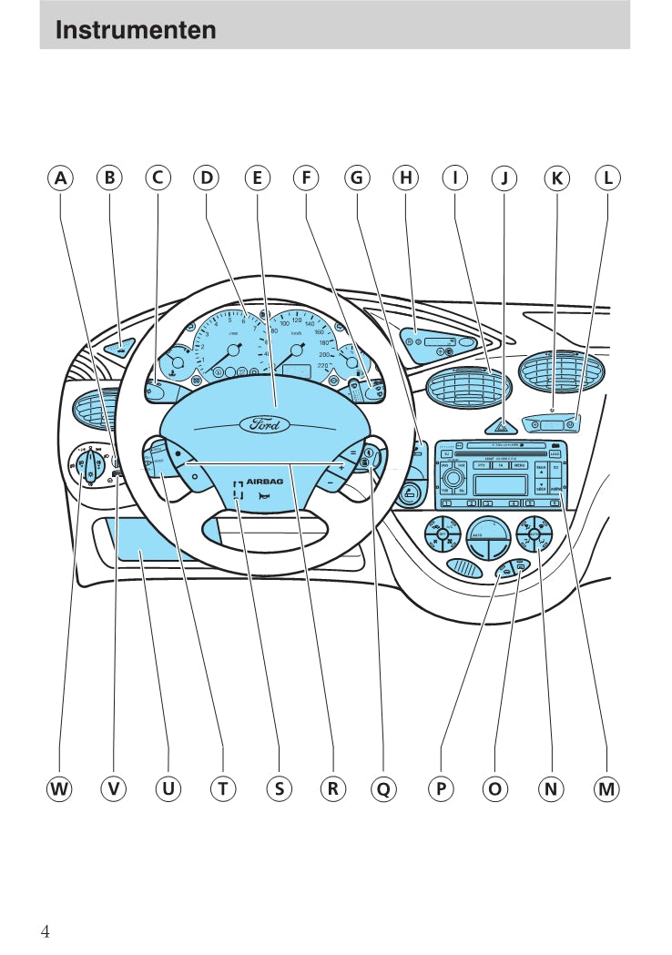 1999-2005 Ford Focus Owner's Manual | Dutch