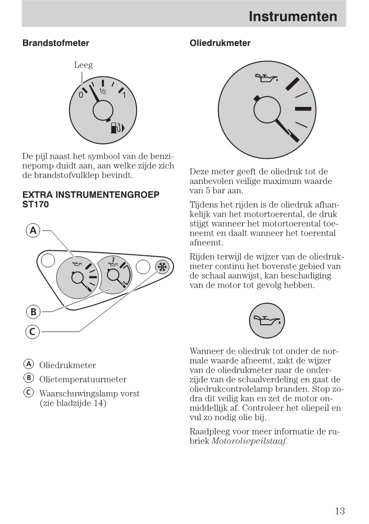 1999-2005 Ford Focus Owner's Manual | Dutch