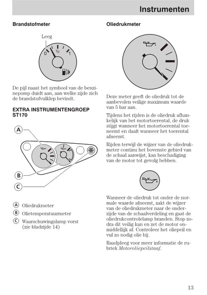 1999-2005 Ford Focus Owner's Manual | Dutch