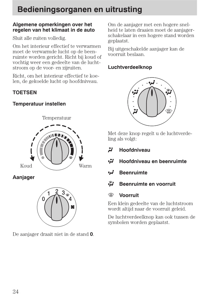 1999-2005 Ford Focus Owner's Manual | Dutch