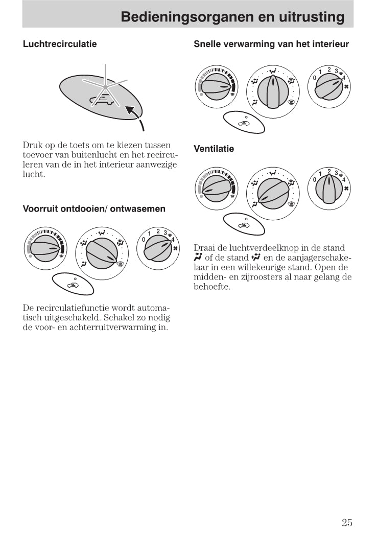 1999-2005 Ford Focus Owner's Manual | Dutch