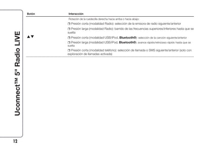 Abarth 595 Uconnect Radio 5.0 Instrucciones 2017 - 2018