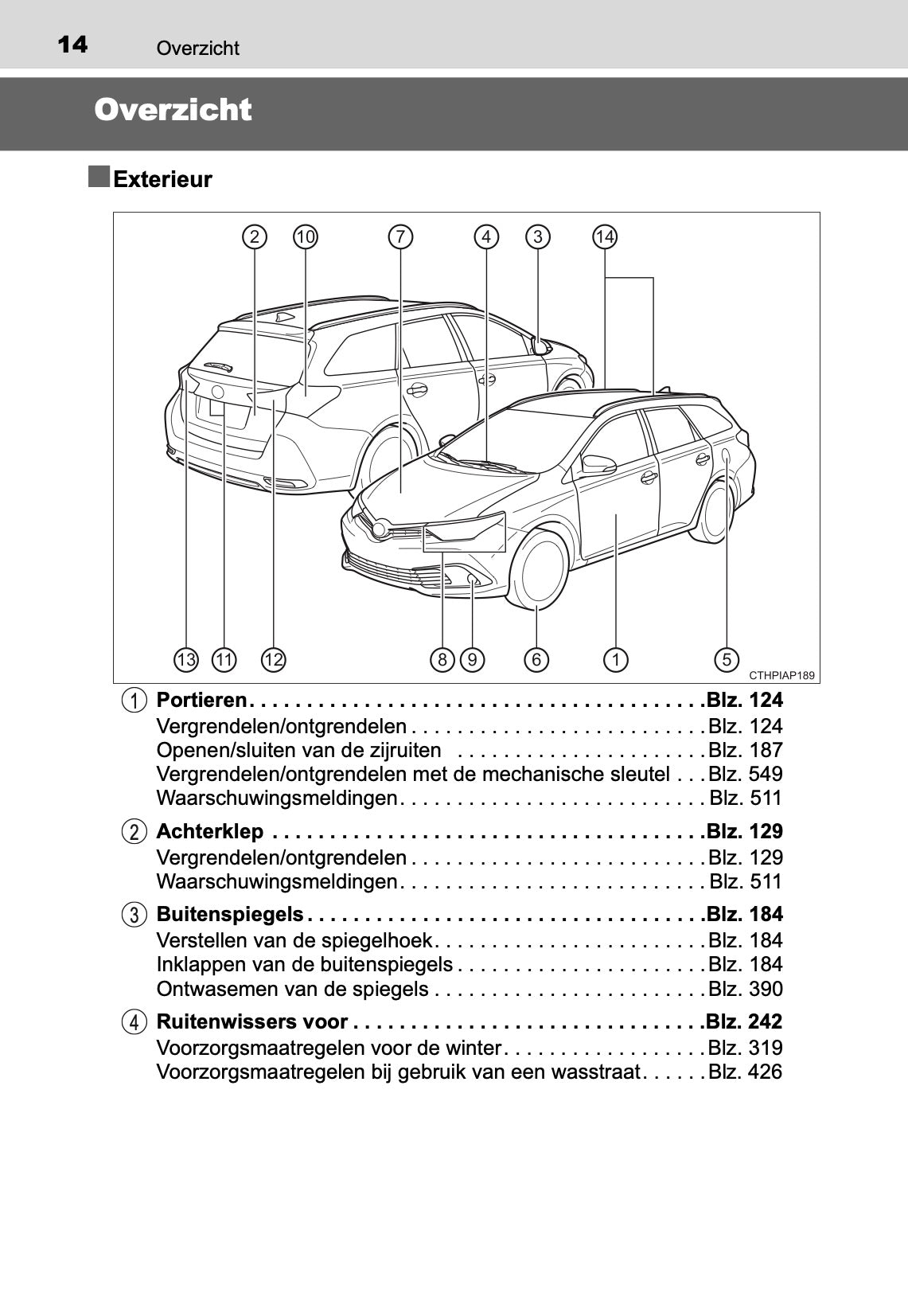 2017-2018 Toyota Auris Hybrid Touring Sports Gebruikershandleiding | Nederlands