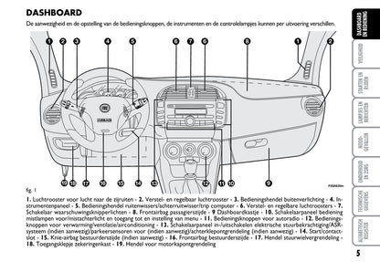 2008-2009 Fiat Bravo Gebruikershandleiding | Nederlands