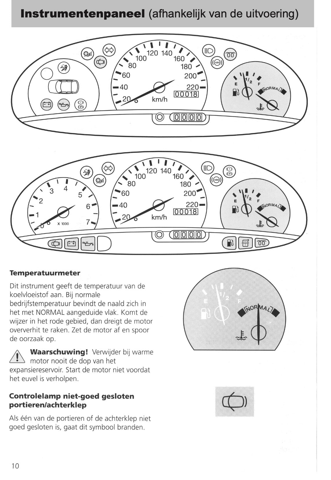 1995-1999 Ford Fiesta Gebruikershandleiding | Nederlands