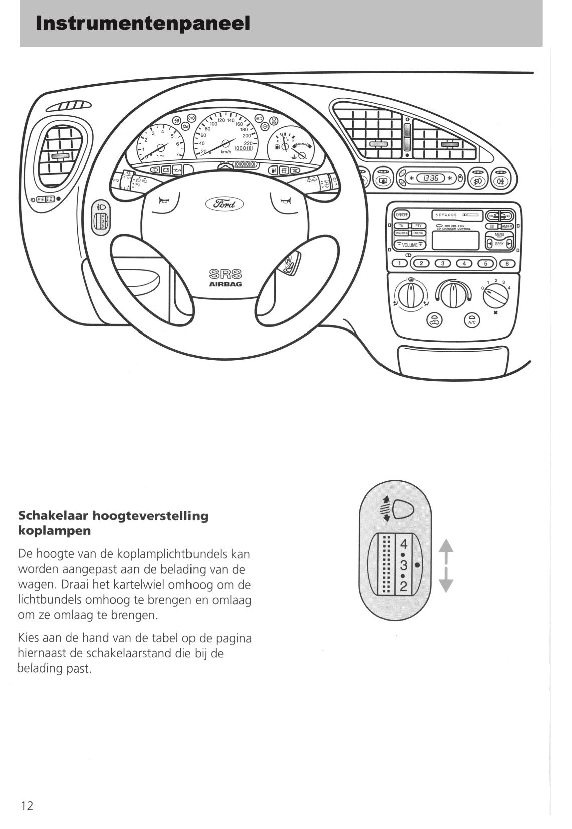 1995-1999 Ford Fiesta Gebruikershandleiding | Nederlands