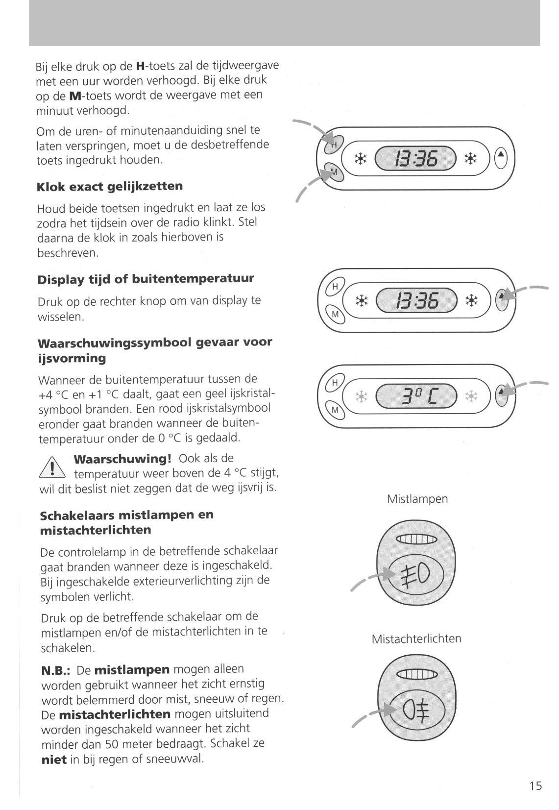 1995-1999 Ford Fiesta Gebruikershandleiding | Nederlands