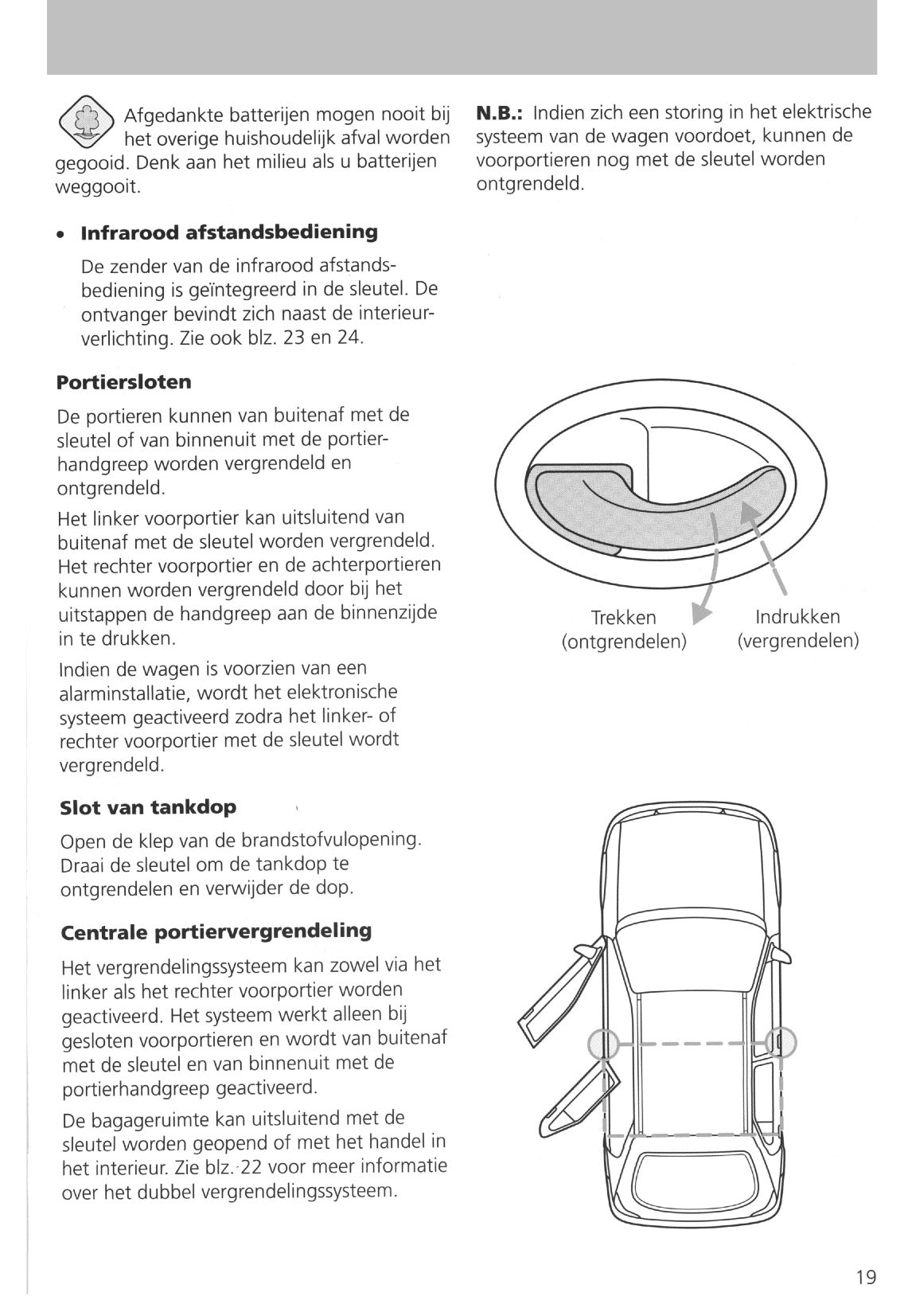 1995-1999 Ford Fiesta Gebruikershandleiding | Nederlands