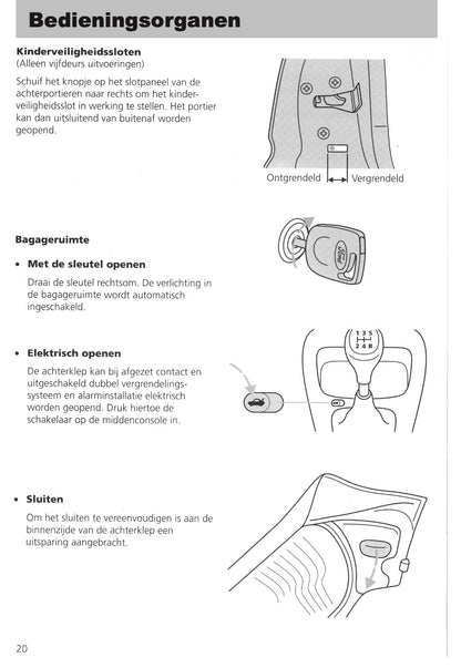 1995-1999 Ford Fiesta Gebruikershandleiding | Nederlands