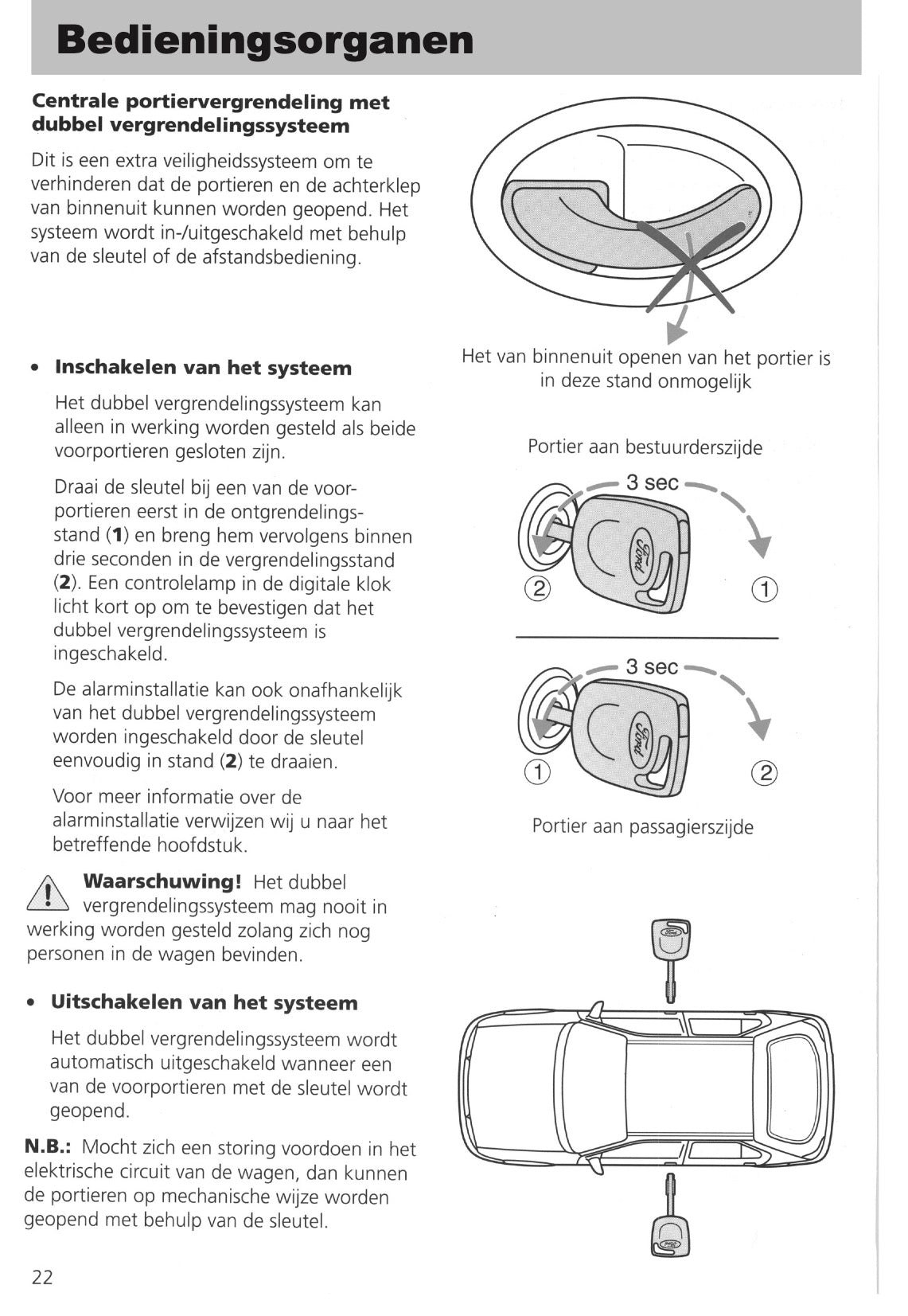 1995-1999 Ford Fiesta Gebruikershandleiding | Nederlands