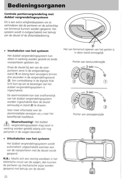 1995-1999 Ford Fiesta Gebruikershandleiding | Nederlands