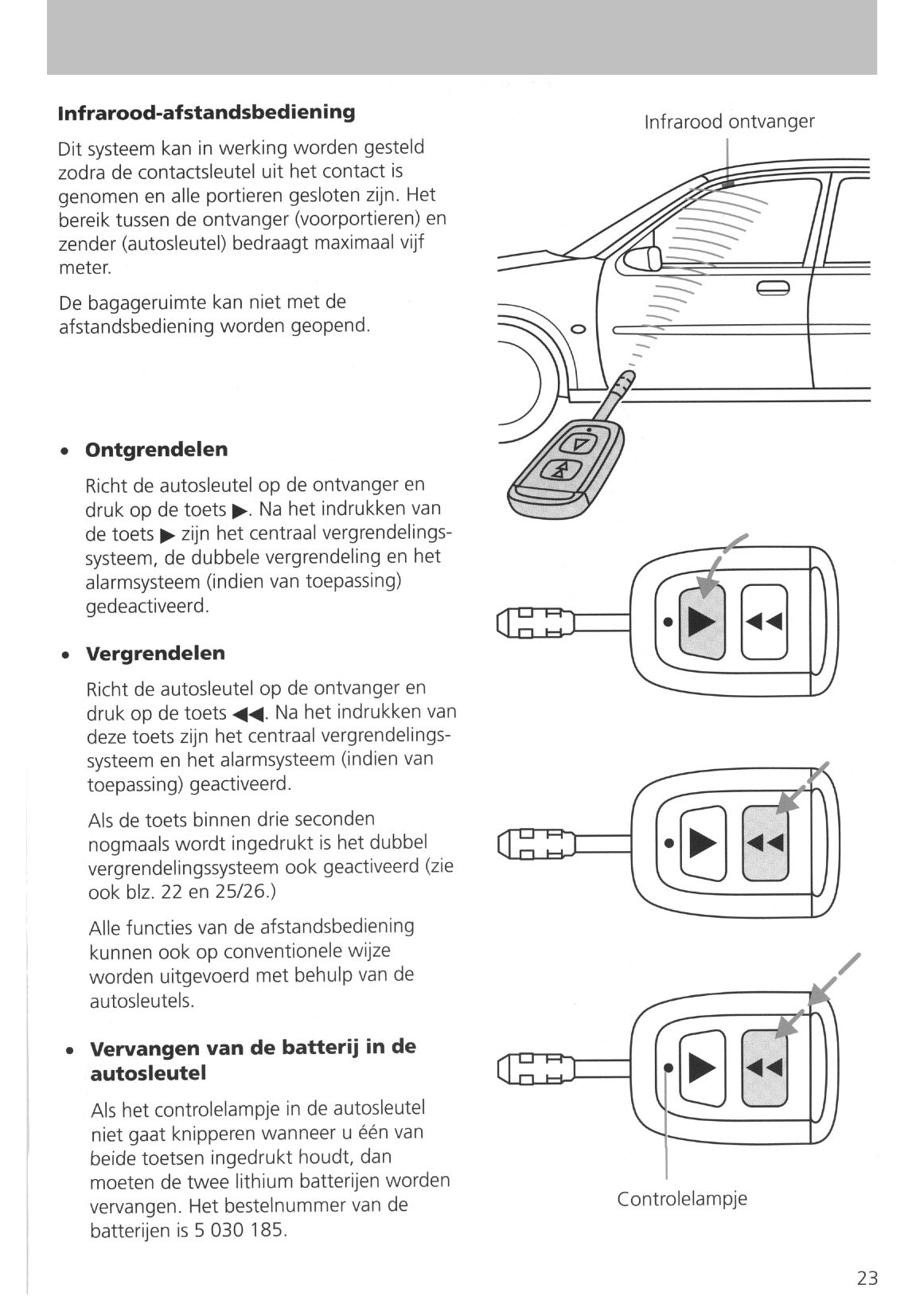 1995-1999 Ford Fiesta Gebruikershandleiding | Nederlands