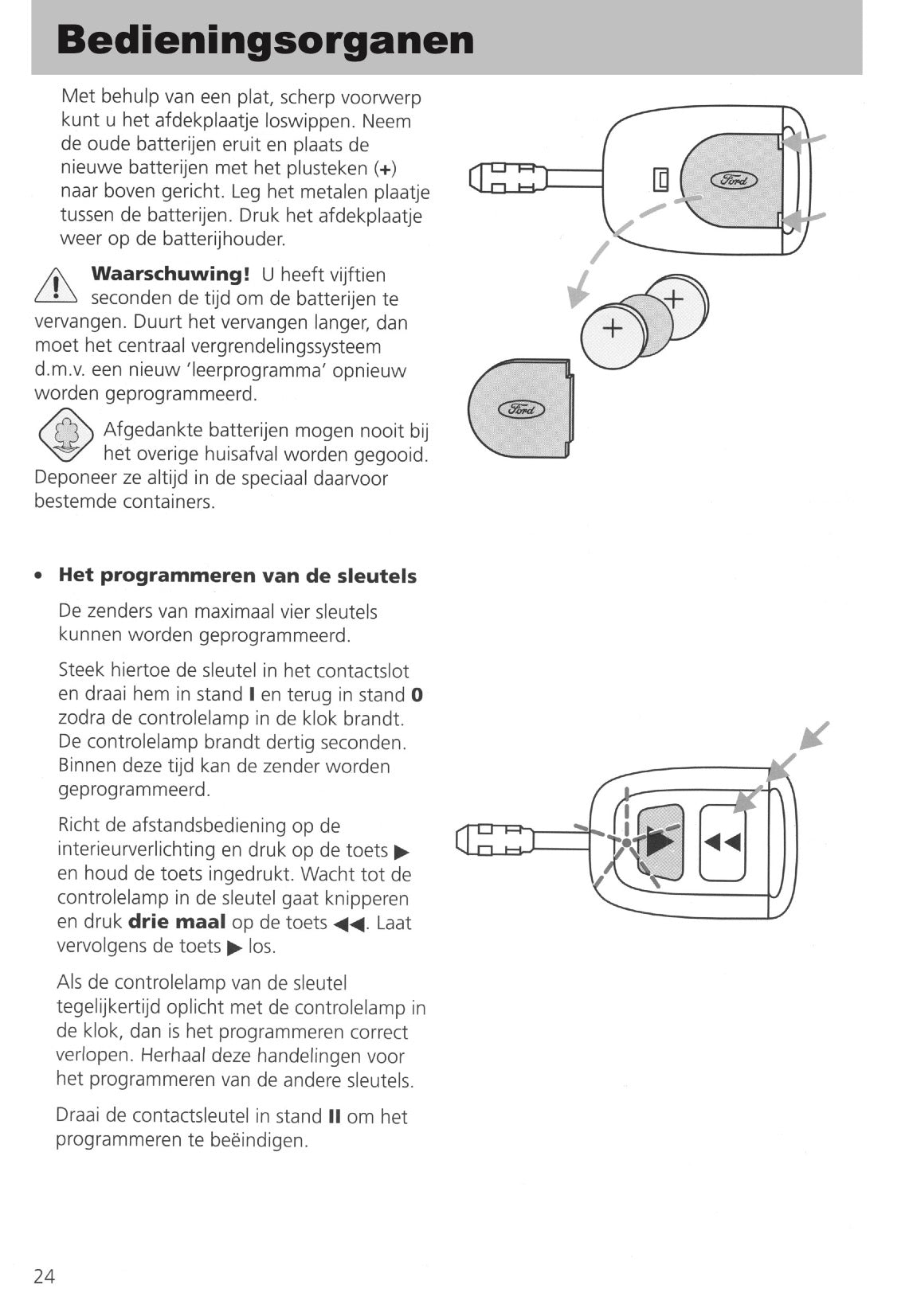 1995-1999 Ford Fiesta Gebruikershandleiding | Nederlands