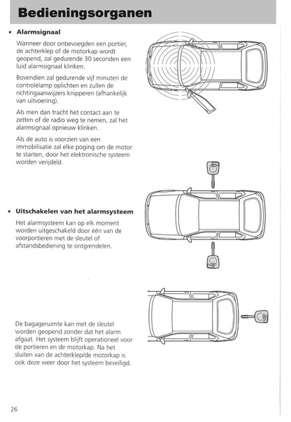 1995-1999 Ford Fiesta Gebruikershandleiding | Nederlands