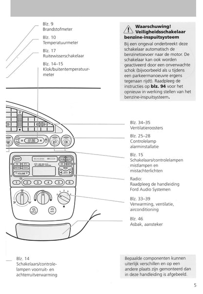 1995-1999 Ford Fiesta Gebruikershandleiding | Nederlands