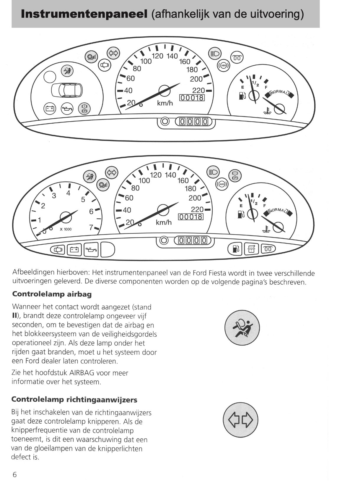 1995-1999 Ford Fiesta Gebruikershandleiding | Nederlands