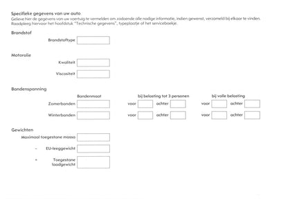 2006-2011 Opel Zafira Owner's Manual | Dutch