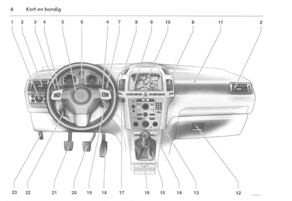 2006-2011 Opel Zafira Owner's Manual | Dutch