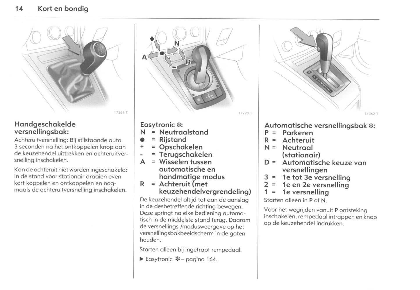 2006-2011 Opel Zafira Owner's Manual | Dutch