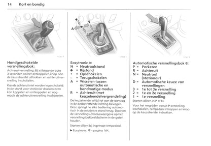 2006-2011 Opel Zafira Owner's Manual | Dutch